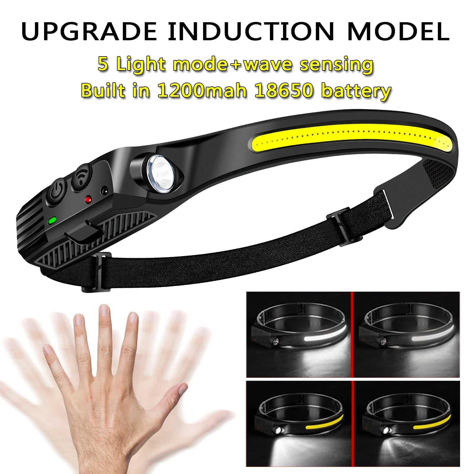 800 Lumens Rechargeable Headlamp - Kalizeh