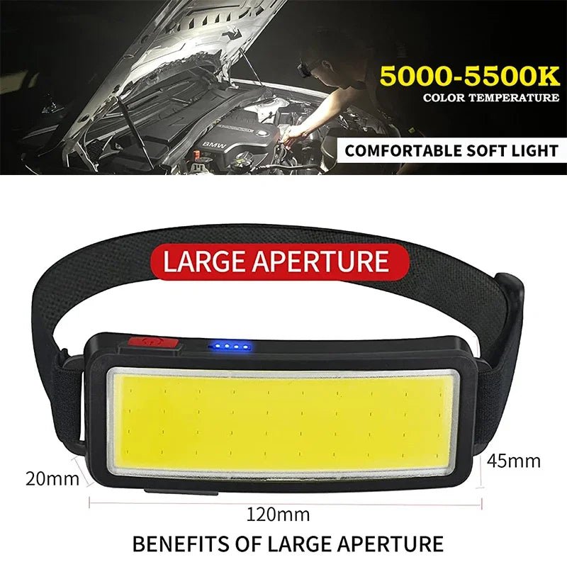 800 Lumens Rechargeable Headlamp - Kalizeh