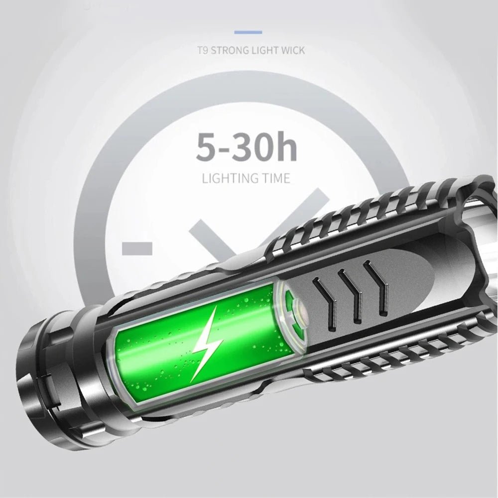 Powerful LED Flashlight - Kalizeh